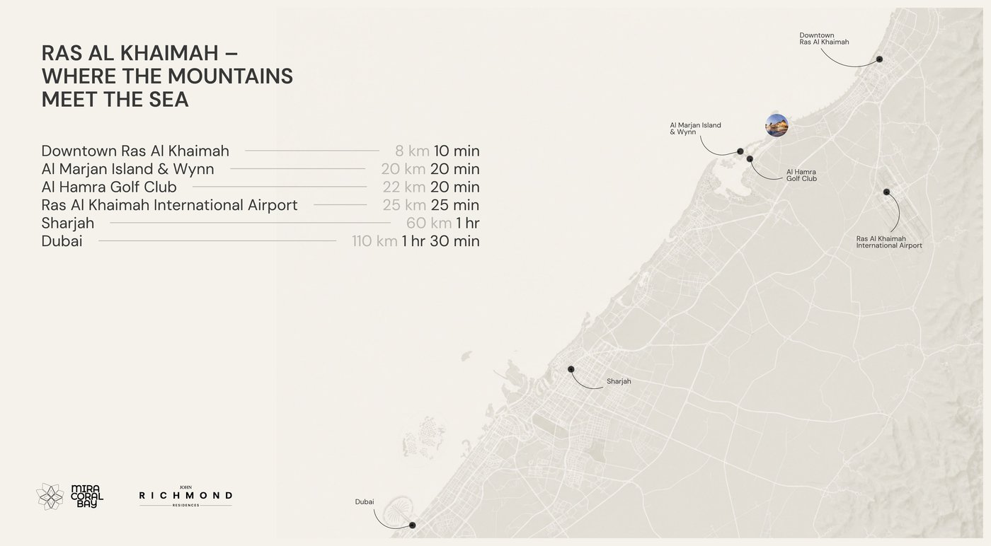 Ras Al Khaimah location and distance map, Mira Coral Bay